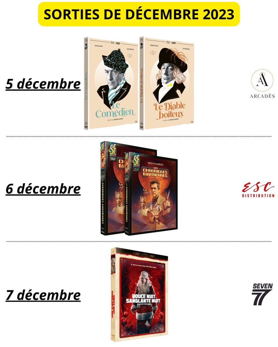 RiminiEditions's tweet photo. 🚨 Sorties de décembre, disponibles en précommande

LE COMÉDIEN et LE DIABLE BOITEUX, 2 grands classiques de Sacha GUITRY (@Arcades_DVD )

LES CHRONIQUES MARTIENNES (#ESCDistribution @ESC_Editions)

DOUCE NUIT, SANGLANTE NUIT (#Seven7) https://t.co/4RN07VMbZP