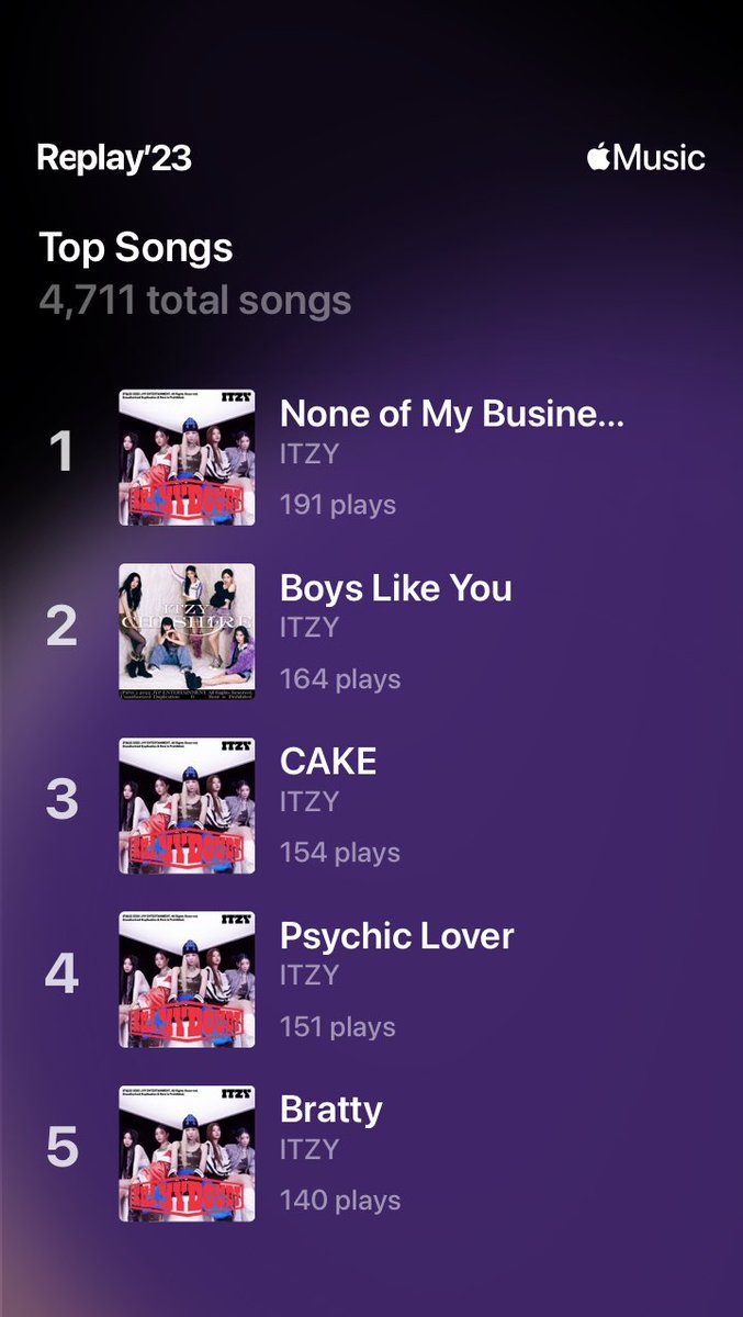 everyone wants to see these right?