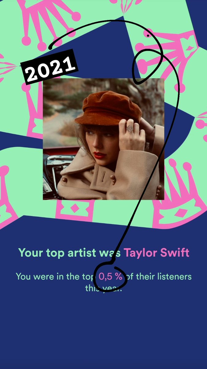 elfrude's tweet photo. At the very least, I'm consistent.

@taylornation13 https://t.co/soJdfYt23w
