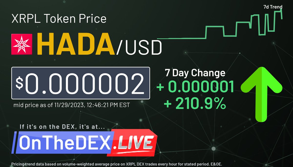 MEGAMANXRP's tweet photo. $HADA Black Friday Sale 🫡 https://t.co/s2wby1fGKX