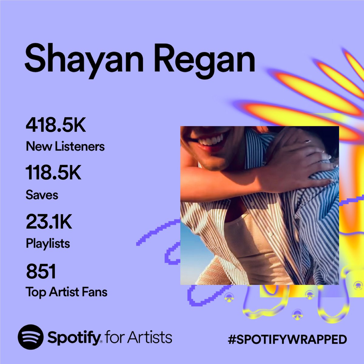 Thank you. Be nice x #spotify #spotifywrapped