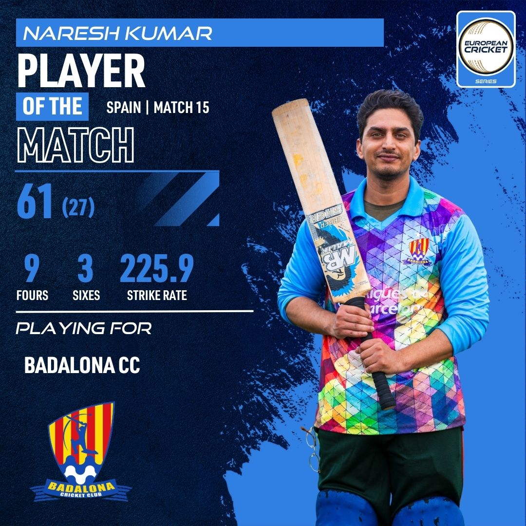 European Cricket tweet media