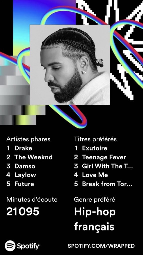 yaaaaaaaass_'s tweet photo. Avis ?
#wraped #SpotifyWrapped #SpotifyWrapped2023 https://t.co/qu0HMzm2Ru