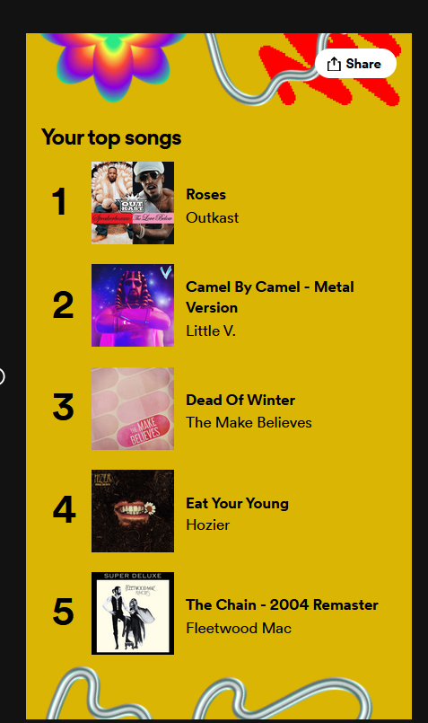 Roxie "Little Star" Sunday (@dykeubbus) on Twitter photo 