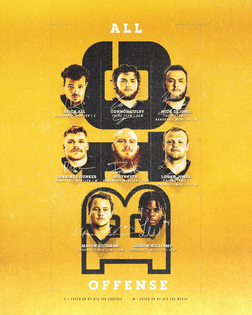 Hawkeye Football tweet media