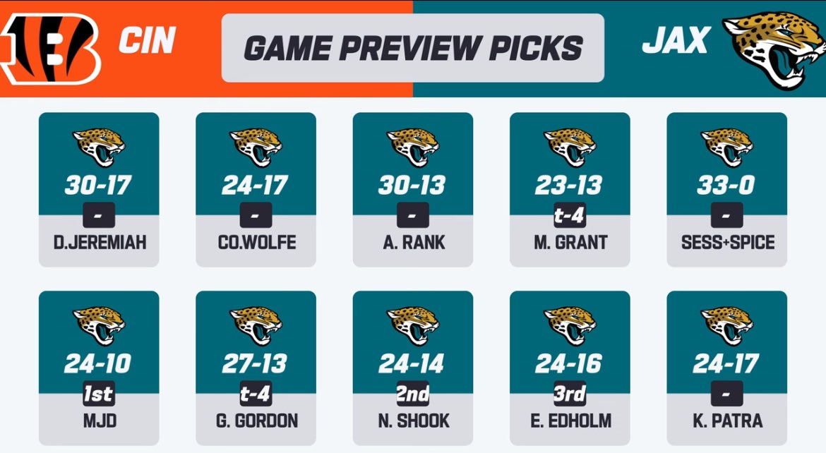 JVillainsPod's tweet image. Idk who Sess+Spice is but you’re speaking my language 😂