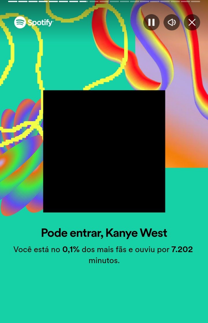 É tudo mentira, eu não escuto Taylor Swift!!!!
