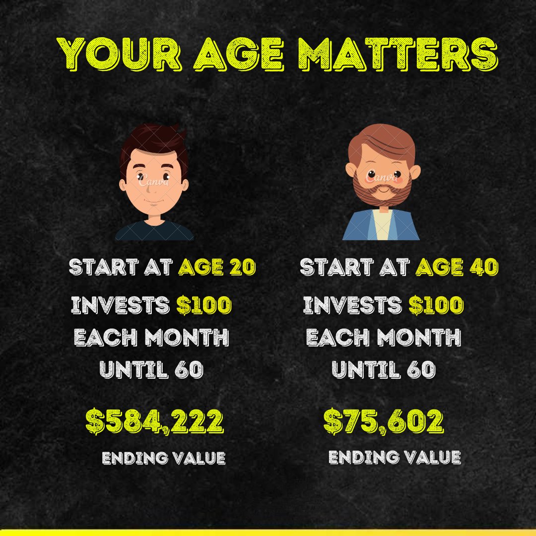 DigitalTreed's tweet photo. Age is just a number, not a limitation! 🕰️💪 Embrace the power of experience and wisdom at every stage. Your age matters in shaping your journey, not defining your capabilities. #AgeIsWisdom #LimitlessPotential #EmbraceEveryStage https://t.co/BJ67m83zw1