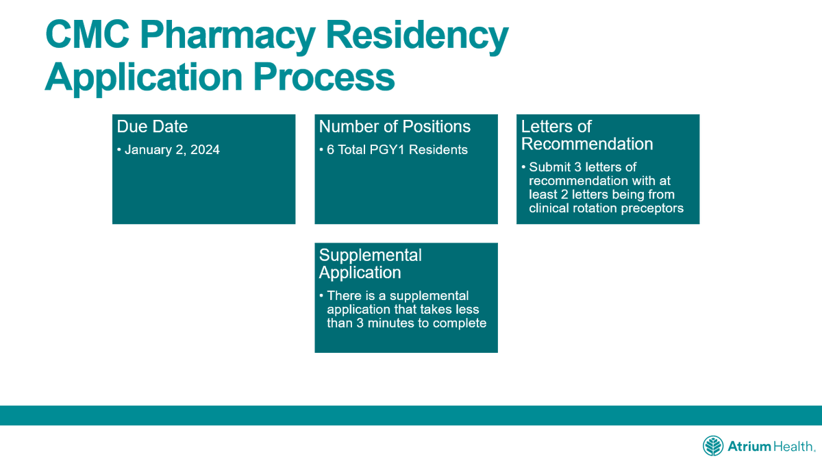 CMC Pharmacy Residency tweet media