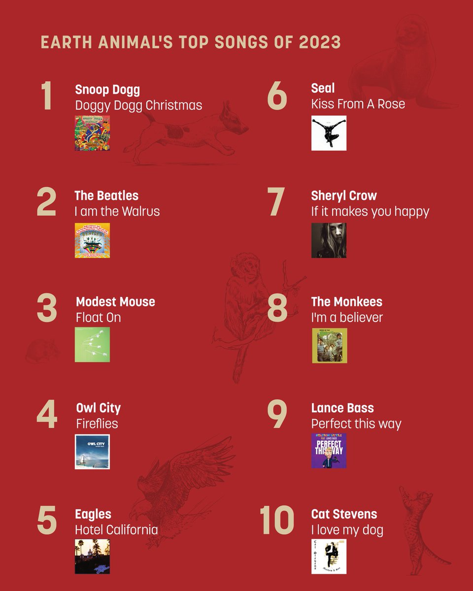 We're sensing a theme... 🤔 #SpotifyWrapped