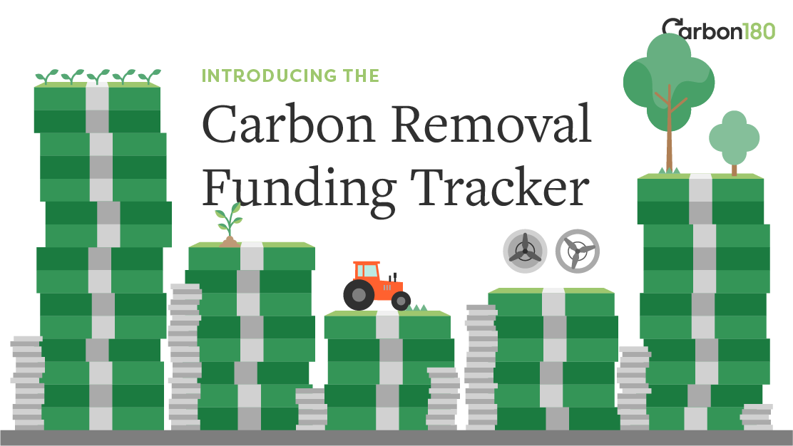 Put your money where your carbon removal is 🤭 Our Carbon Removal Funding Tracker is now live! Explore federal funding for CDR over the years w/ interactive graphs &amp; yearly summaries, tailoring your view by department or pathway 💸 carbon180.org/carbon-removal…