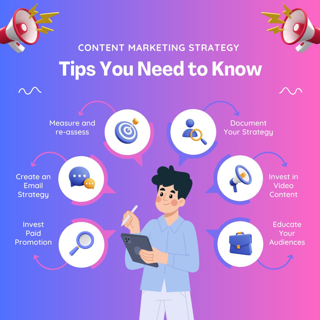 rakibmarketers's tweet photo. Elevate your brand with the power of strategic content! 📈 Unleash the potential of your business with our Content Marketing Strategy: a roadmap to digital success. 🌐

#marketing #digitalmarketing #socialmediamarketing #personalbranding #branding #contentmarketing https://t.co/va0X0I3ofu