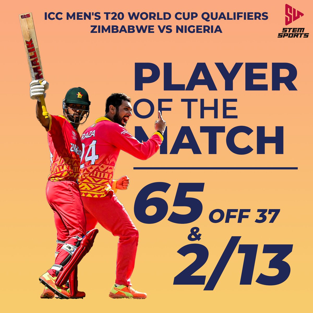 Stemsports1's tweet photo. Sikandar Raza puts in a commanding performance and is deservedly the Player Of The Match vs Nigeria 🇿🇼🇳🇬
▶️Runs: 65 (37 balls)
▶️4s: 4/6s: 7
▶️Strike Rate: 175.67
▶️Bowling: 2/13 (3 Overs)
#Cricket #SRB24 #SikandarRaza #ICCWCQ #🇿🇼vs🇳🇬 #OneTeamOneDream #StemSports https://t.co/SVWqaSRgc0