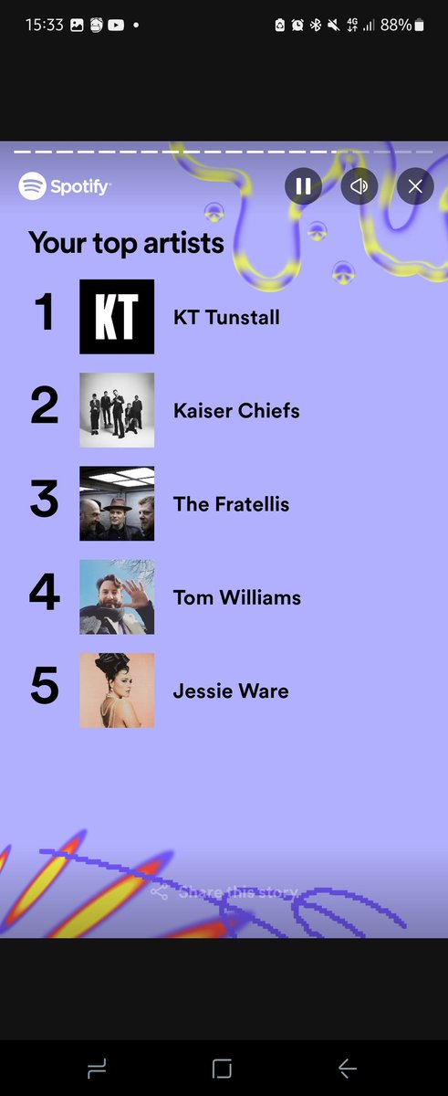 clairwoolsey's tweet photo. @KaiserChiefs @Spotify Another great year of music https://t.co/cFWelObTXp