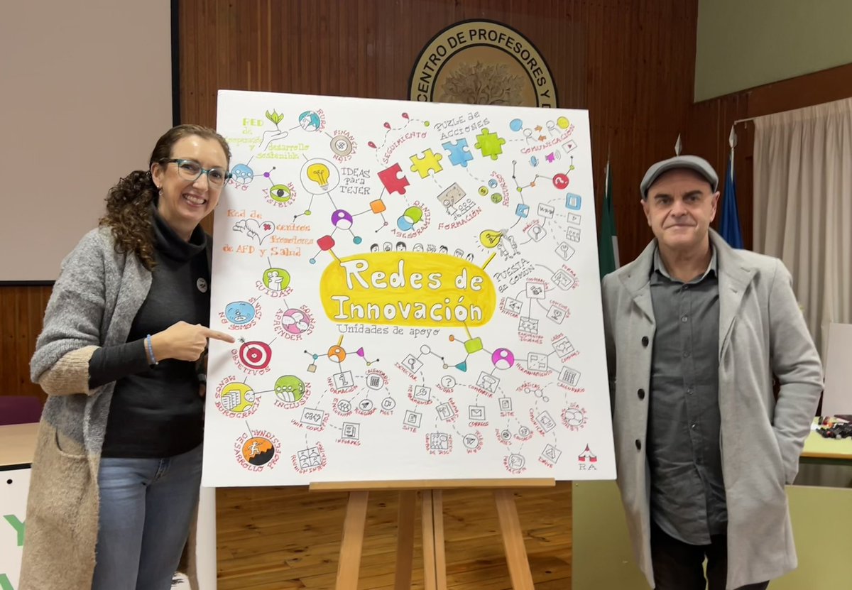 Mañana intensa en el <a href="/cprdemerida/">CPR de Mérida</a> en la sesión presencial de las Unidades de apoyo de las Redes. Nuestro cole es el mentor de la Red de Escuelas Emprendedoras 🙌🏻☺️ junto con el IES de Montehermoso <a href="/rubengonzalo22/">Ruben Gonzalo</a> <a href="/CPRdbv/">CPRDBV</a> <a href="/CulEmprendedora/">CulturaEmprendedora</a>