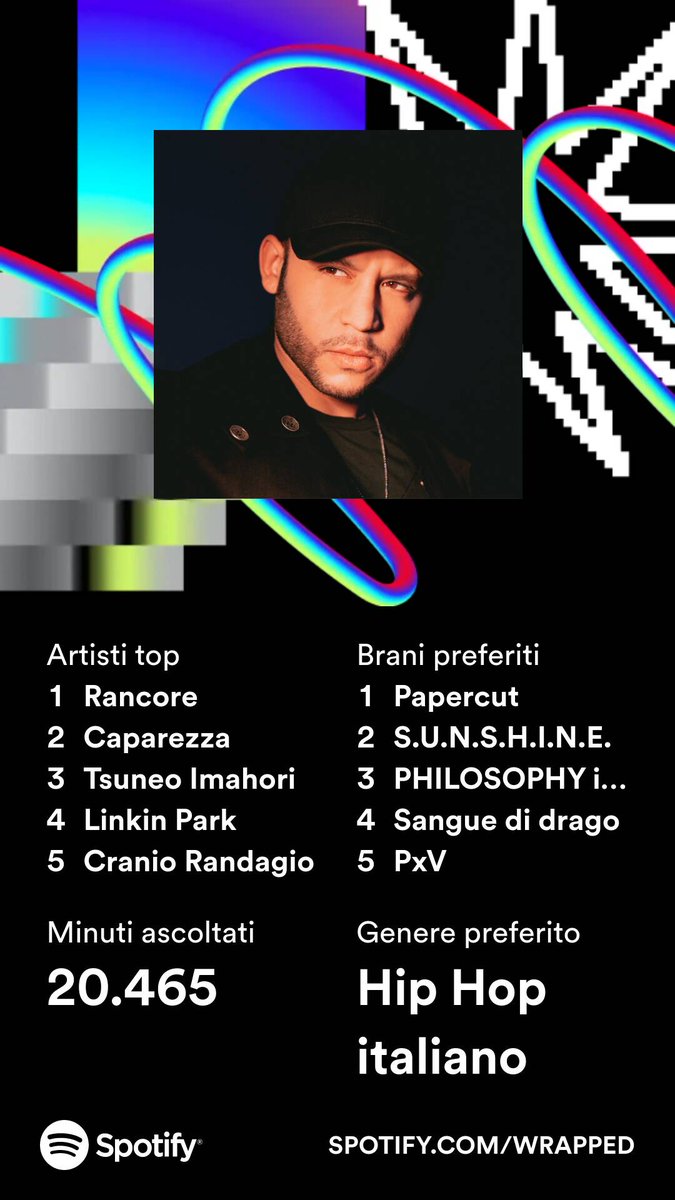 tutti gli anni è uguale.