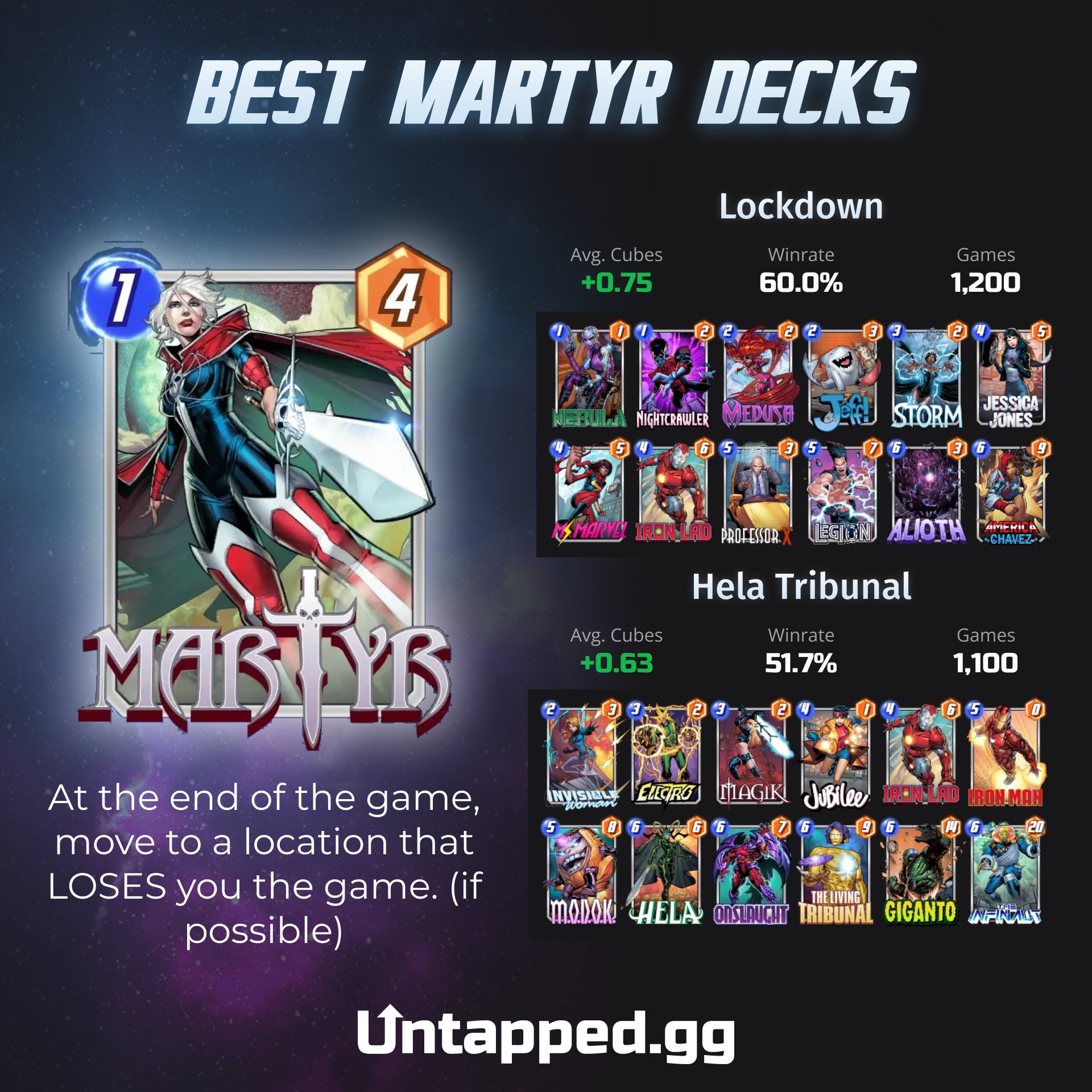 Best Martyr Decks in Marvel Snap