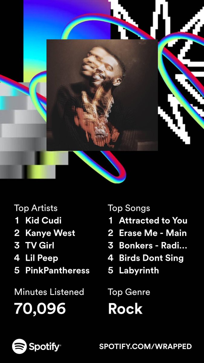 Modality__'s tweet image. 🫡