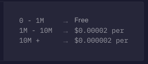 thdxr's tweet photo. our pricing page is mostly numbers, few words

it starts free
then you pay
then it gets 10x cheaper

all features always included https://t.co/HPYJ8japPC