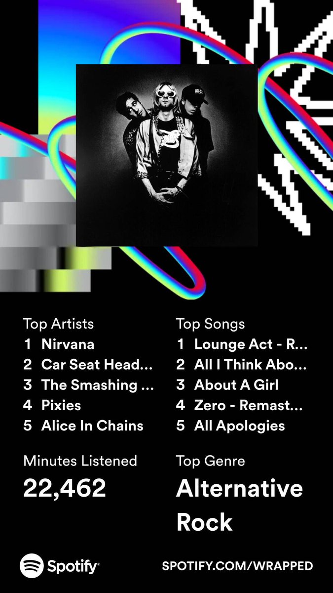kittykatney's tweet photo. I have the music taste of a 50 year old man + Csh. https://t.co/FZ8YJOhosy