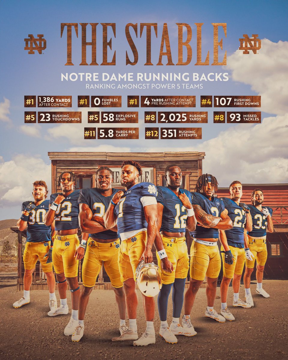 My Guys, Our Standard✊🏾☘️