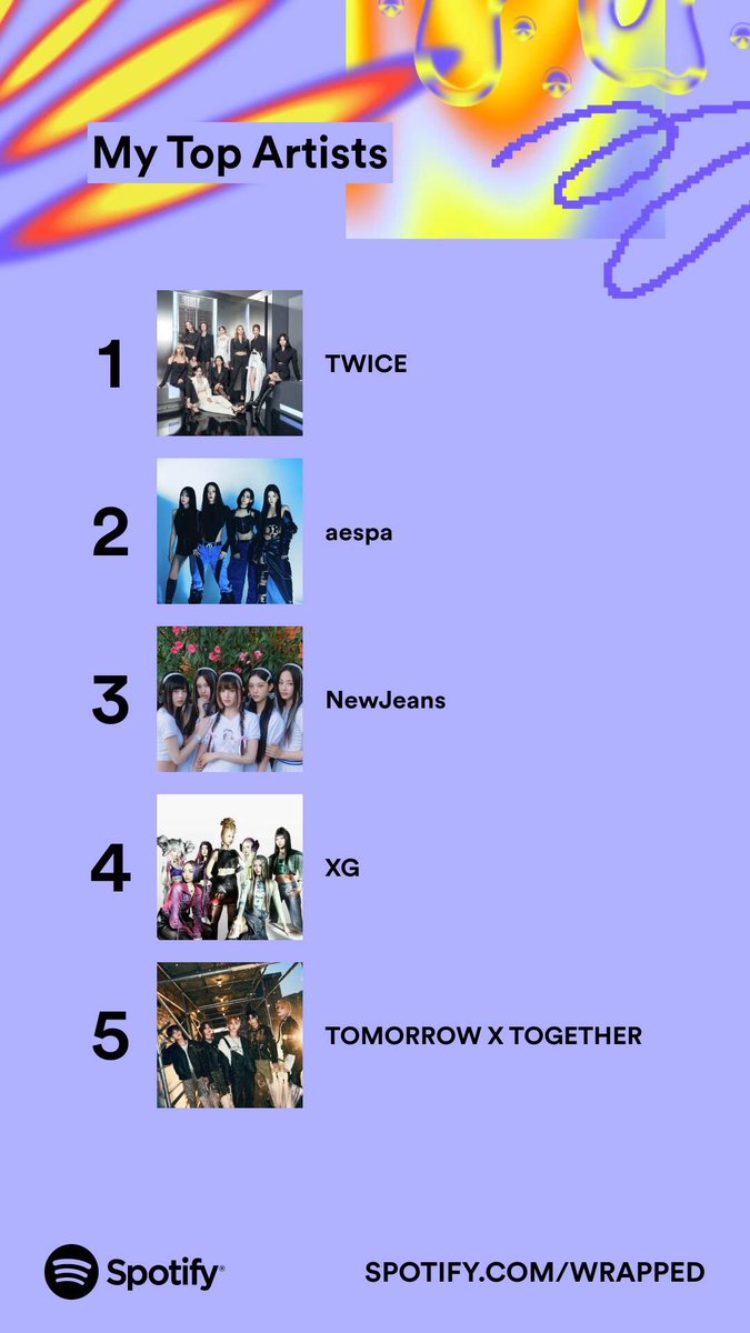 highway2dream's tweet photo. I was so sure talk that talk was gonna be my top song this year but I stand corrected 😛 https://t.co/B6XFBTqMRS