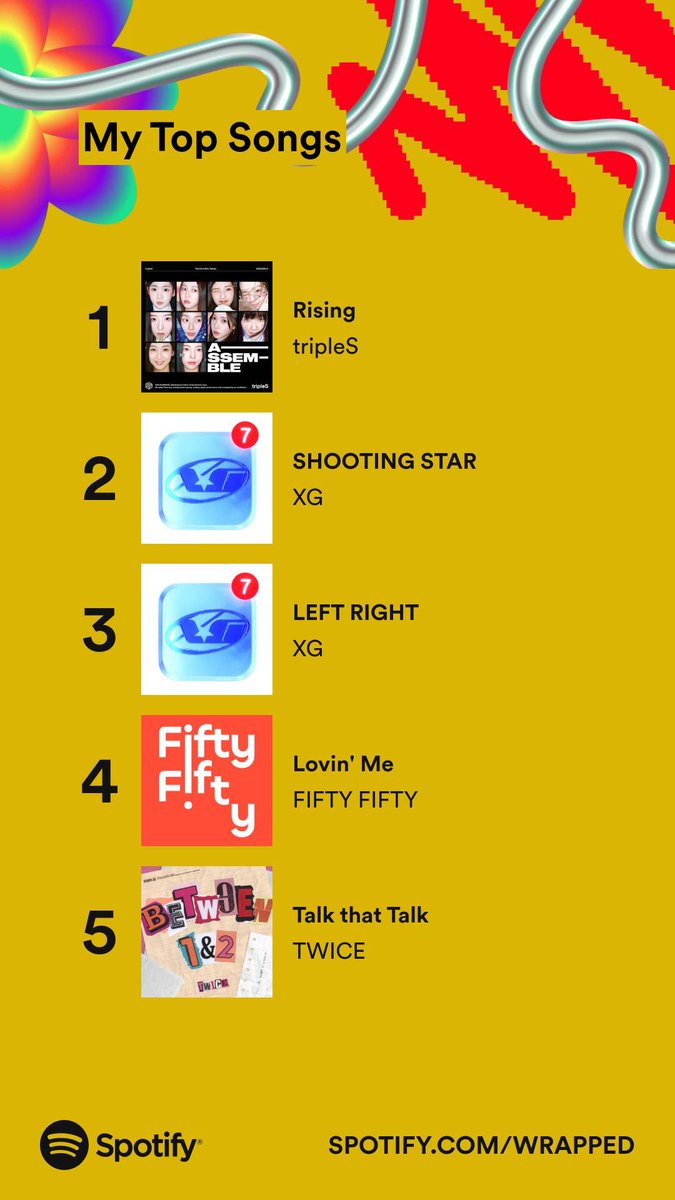 highway2dream's tweet photo. I was so sure talk that talk was gonna be my top song this year but I stand corrected 😛 https://t.co/B6XFBTqMRS