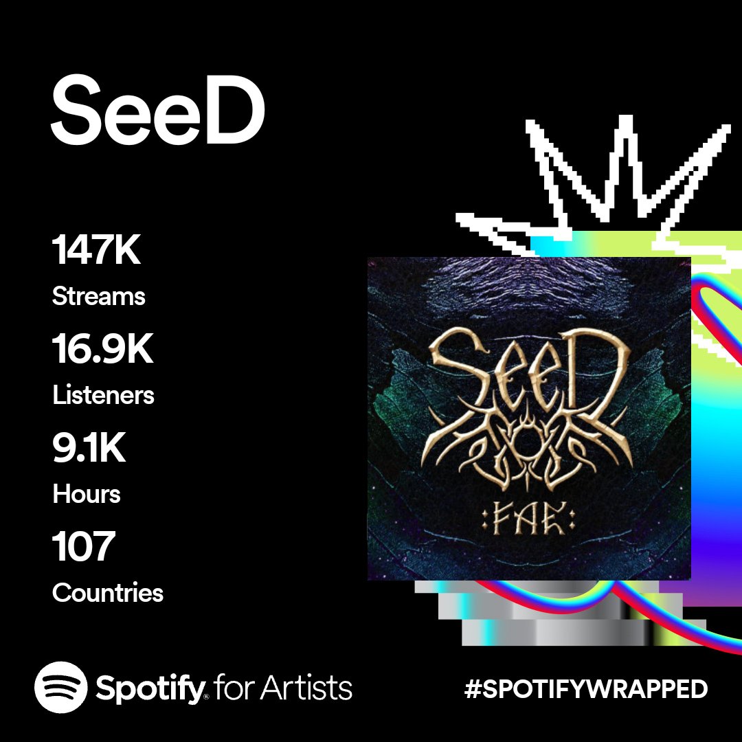 saradesaar's tweet photo. Big, heartfelt THANK YOU to everyone who has supported us this past year (and before) ❤️✨ from the @SeeDPaganFolk family!
#SpotifyWrapped2023 https://t.co/UU6JmYu9eq