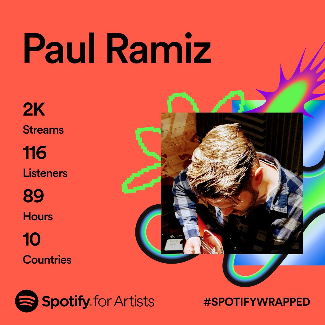 PaulRamiz's tweet photo. Not too bad, with zero promotion.... #returnjourney https://t.co/nQriiodMeF