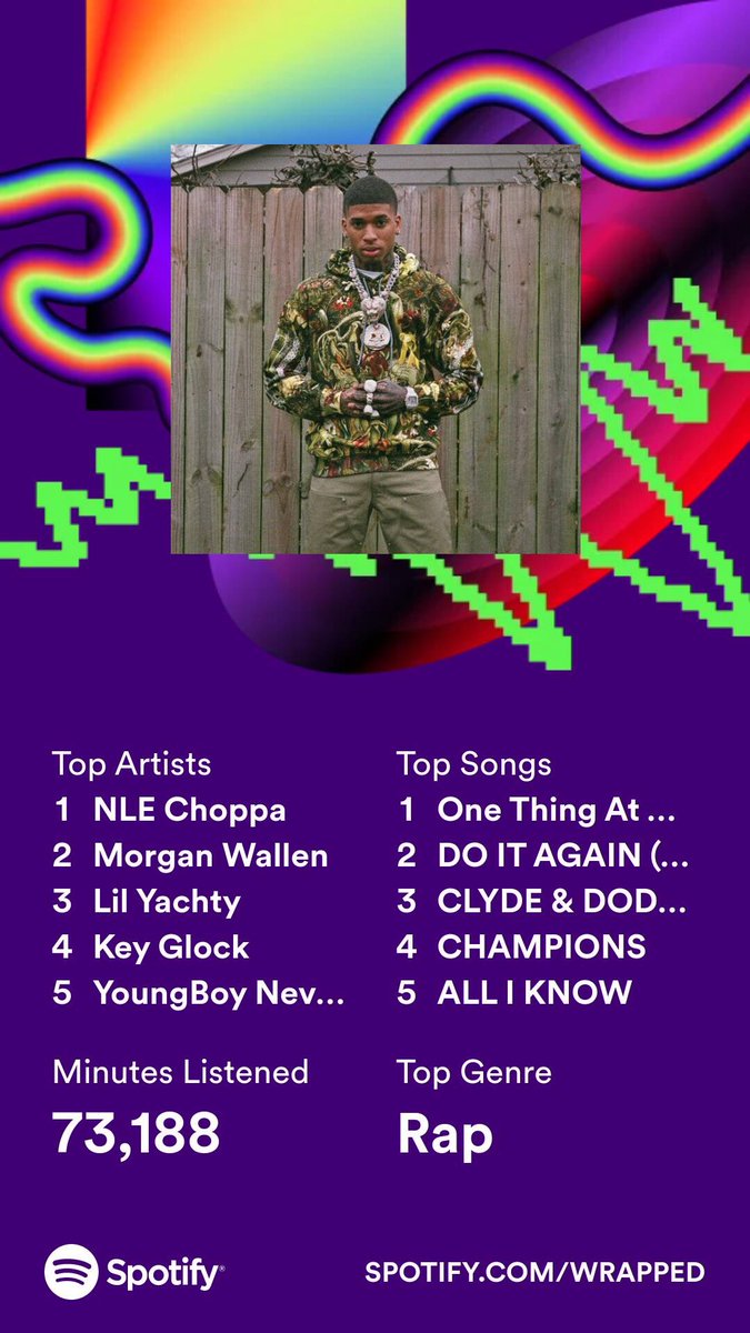 NLE_Zach's tweet photo. @soulrunner @cheetah I love Mr choppa https://t.co/c0n8NUukFs