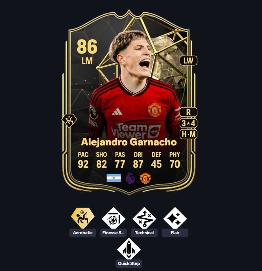 FUTxGG's tweet photo. Class from EA 

Acrobatic PlayStyle+ added to TOTW Garnacho 👏 https://t.co/7mwj8jDfeo
