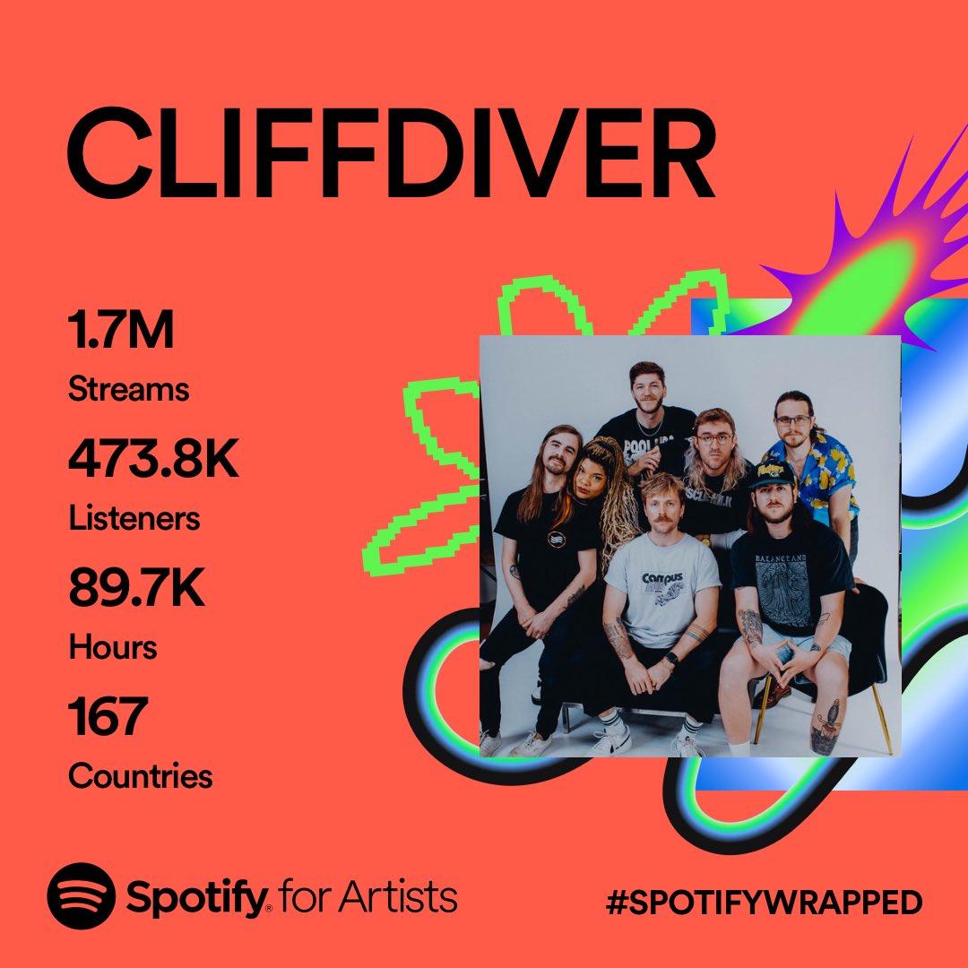 thx guys y’all rock. can’t wait to give u new music