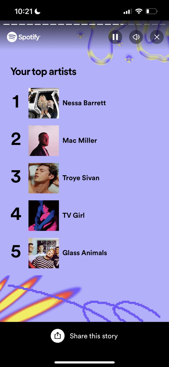 emeraldtroye's tweet photo. @nessabarrett my top artist &amp; two songs in my top 5 🤍 so grateful for you https://t.co/cnJSZpaxkJ