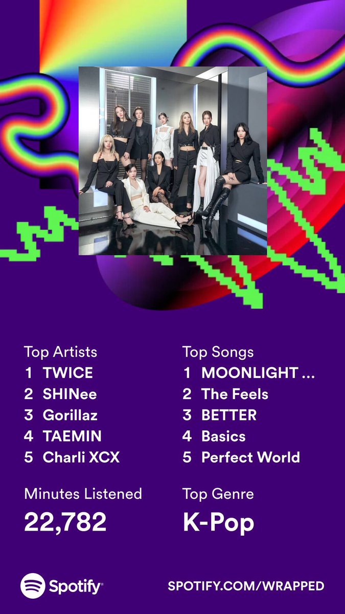 ttalgitit's tweet image. i love u twice 🫶🏽