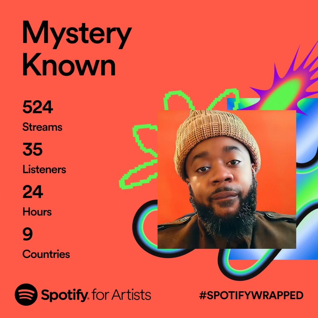 Thank You For Listening 🙏🏽
#spotify 
#spotifywrapped 
#musicalartist 
#artist 
#chh 
#rap
#hiphop
#keepthefaith