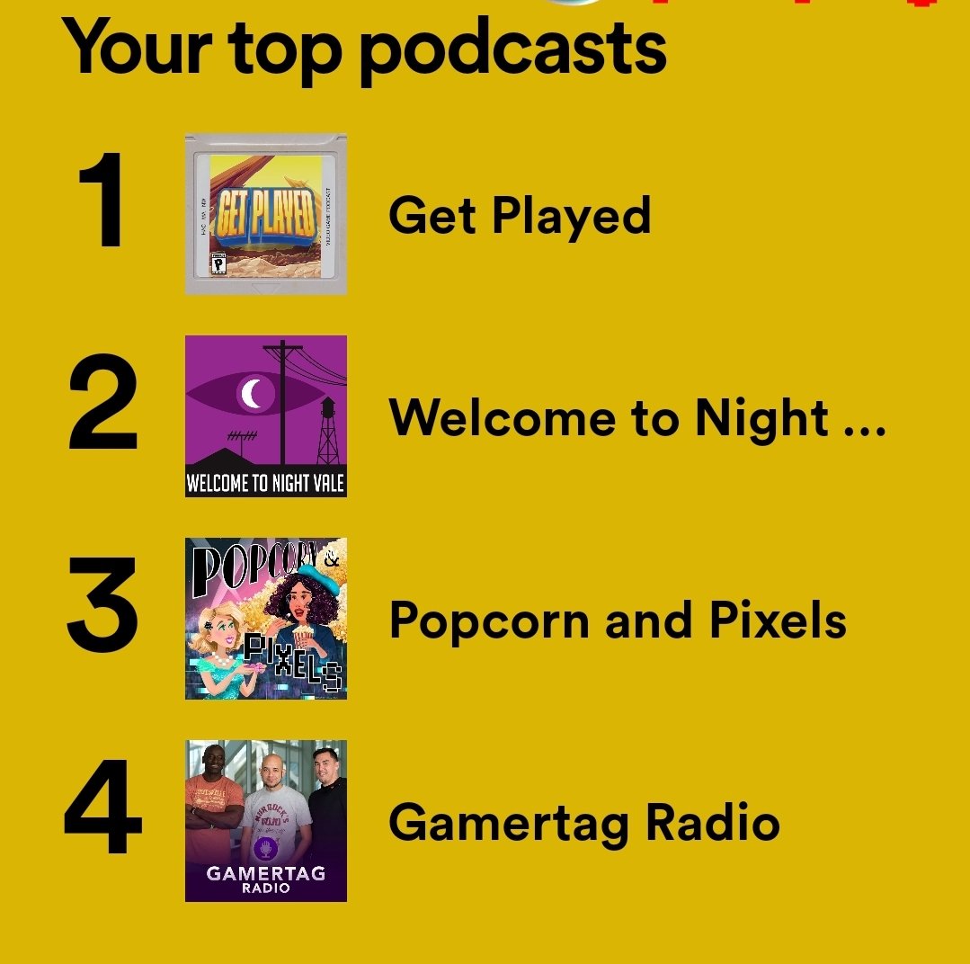 DVAwithaHandgun's tweet photo. Aw shit #popcornandpixels with @nessguerrero and @Frankly_Emily hit my top but who's surprised #pphead
Also shout-out to @gamertagradio ! Love your gaming insight
@getplayedpod forever lol
And of course @NightValeRadio ๐ค๐ https://t.co/aXsqyQMu3d