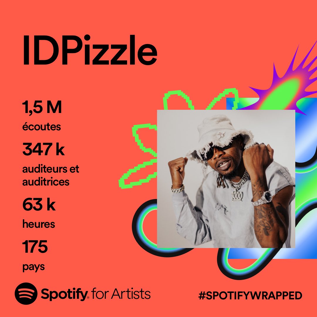 Thank you very much 🙏🏾❤️ Merci infiniment 🙏🏾❤️