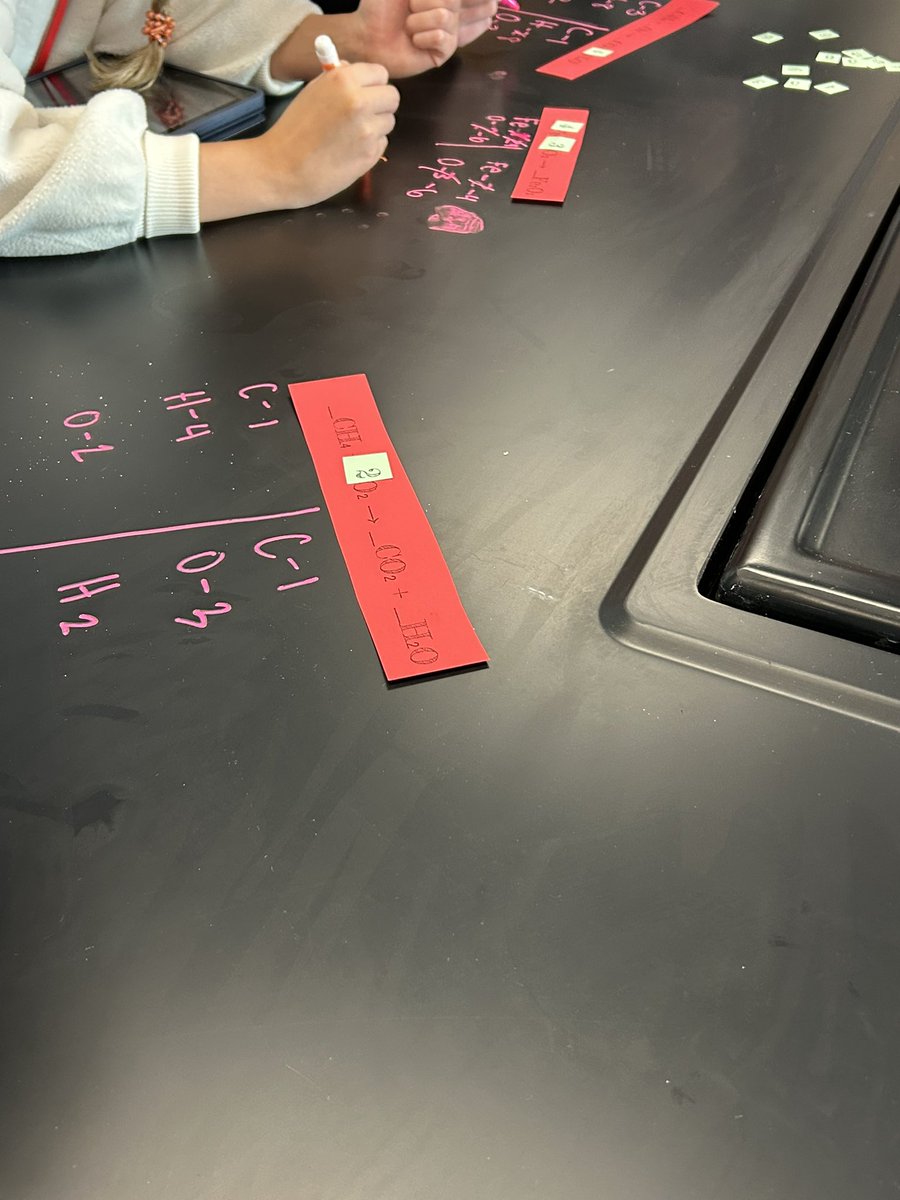chemicalnerd's tweet photo. Breaking the stigma that balancing equations are hard one card sort at a time 💪🏻
Plus, writing on tables is fun ☺️ https://t.co/JF2yf7d1U0