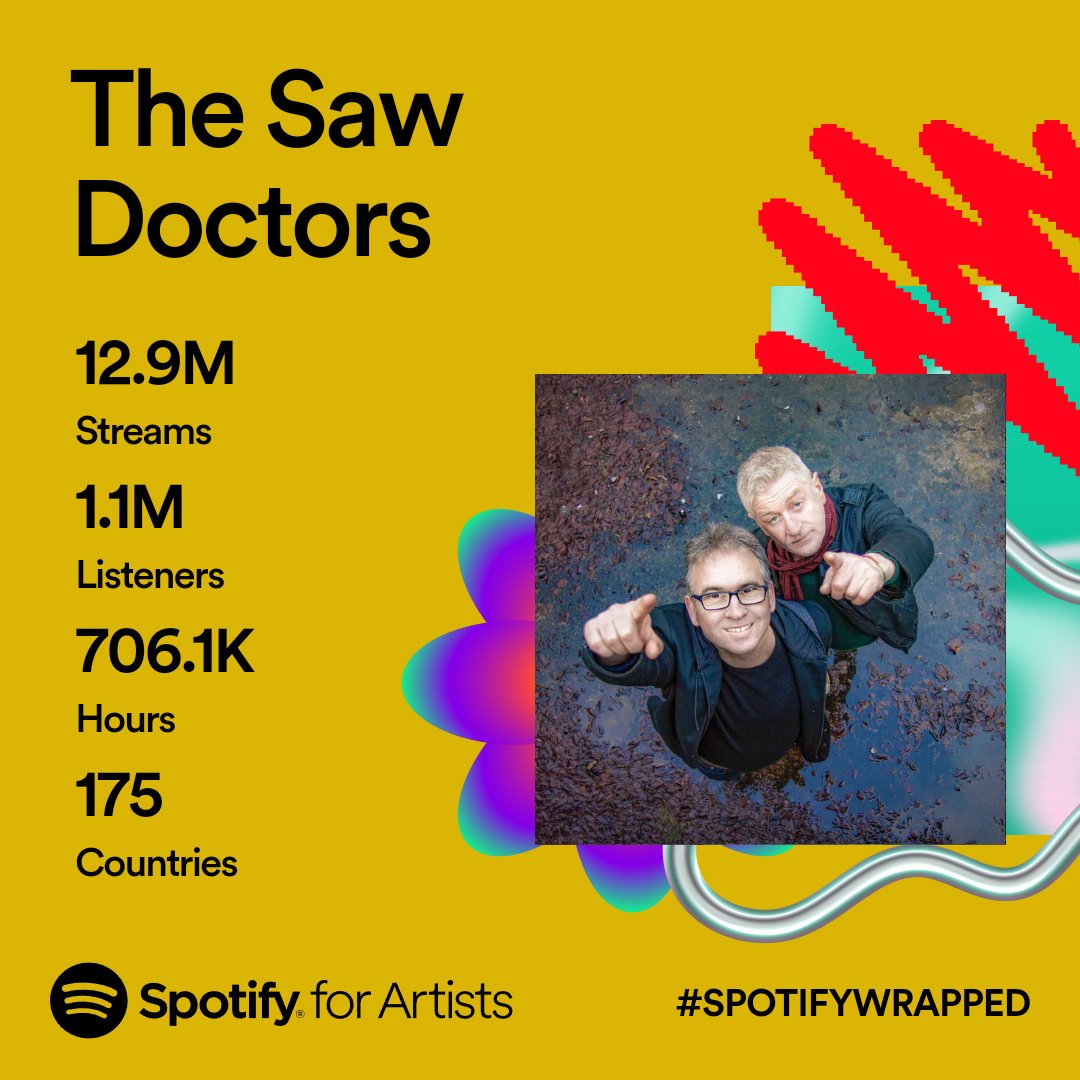 The Saw Doctors tweet media