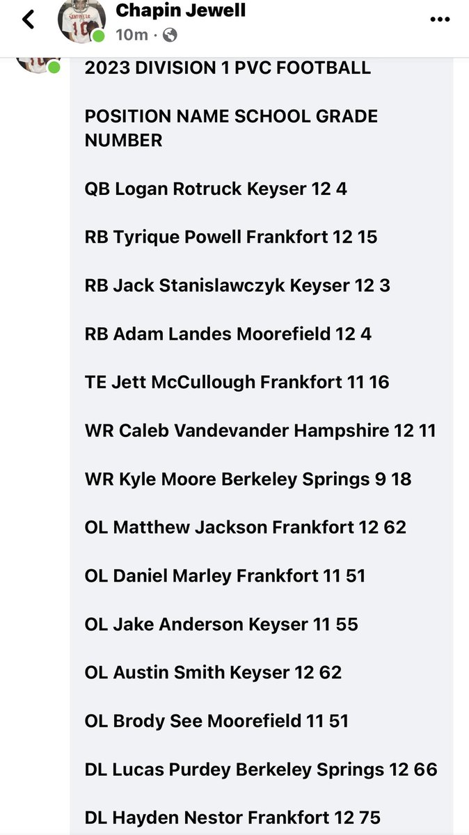 First Team All Conference OL