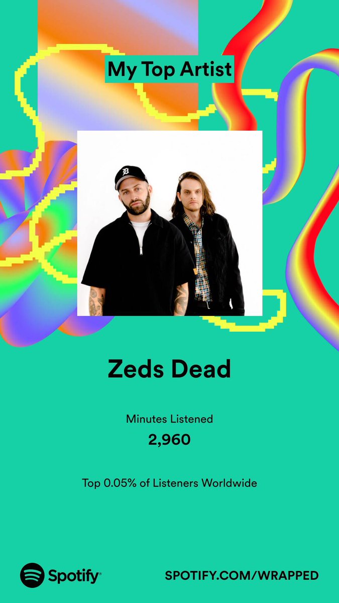 projectmoonman's tweet photo. Spotify Wrapped 2023 Thank you for all your time this year @zedsdead 
P.S Those shows you played in Detroit on the 25th were insane. https://t.co/QLSMmYqprH