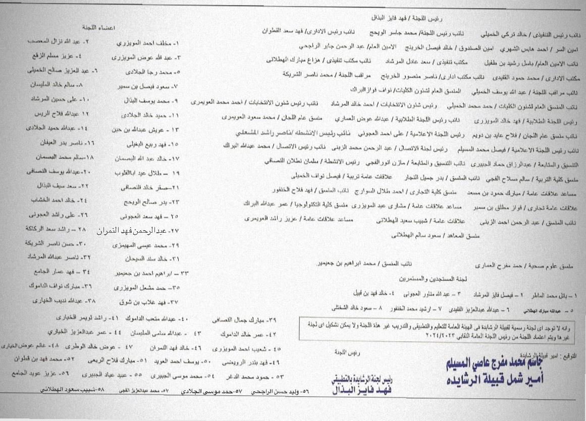 فإذا عزمت فتوكل على الله "

تم بحمد الله تزكيتي انا:
ابراهيم احمد بن جعيمير 

عضو لجنه قبيلة الرشايده بالتطبيقي للعام الحالي2024/2023
.
والله ولي التوفيق .

#paaet
#رشايدة_التطبيقي