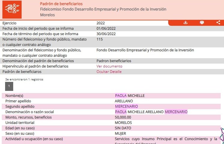 Libro_negro_'s tweet photo. Importante mencionar que Paola Mercenario madre de Patricio Pereyra también recibió un apoyo de 50 mil pesos por parte del gobierno de Morelos por el mismo concepto que recibió el Papá.
Ademas pertenece o perteneció al Partido Verde en Morelos. https://t.co/TDj9Pgm3rk