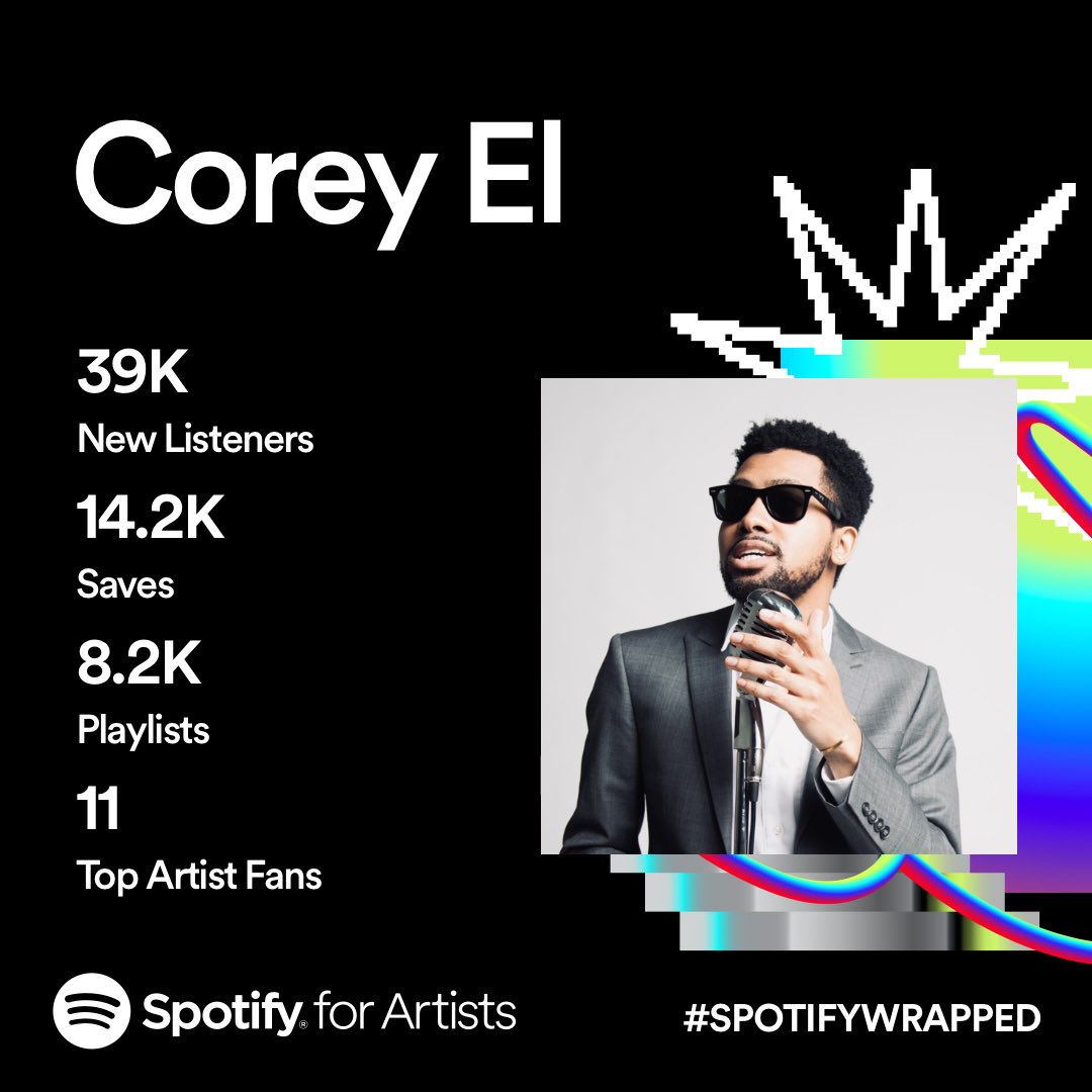 CoreyEl's tweet photo. Two years later and people are still listening 🥹. Thank you! #SpotifyWrapped #SpotifyWrapped2023 https://t.co/iBEgVbtiiw