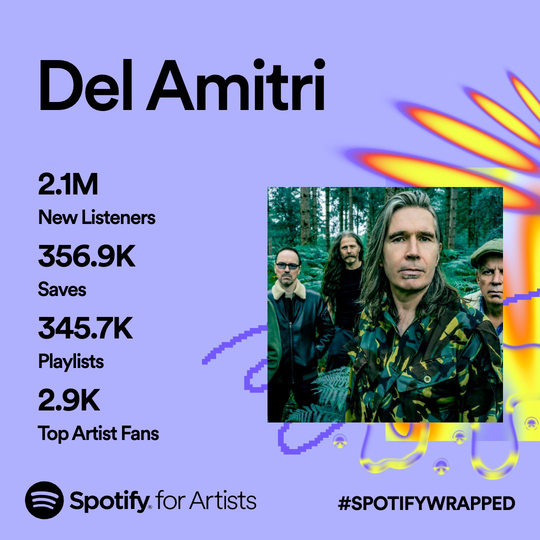 Thanks to everyone who streamed Del Amitri on @Spotify this year! Who had the Dels in their top 5? #SpotifyWrapped