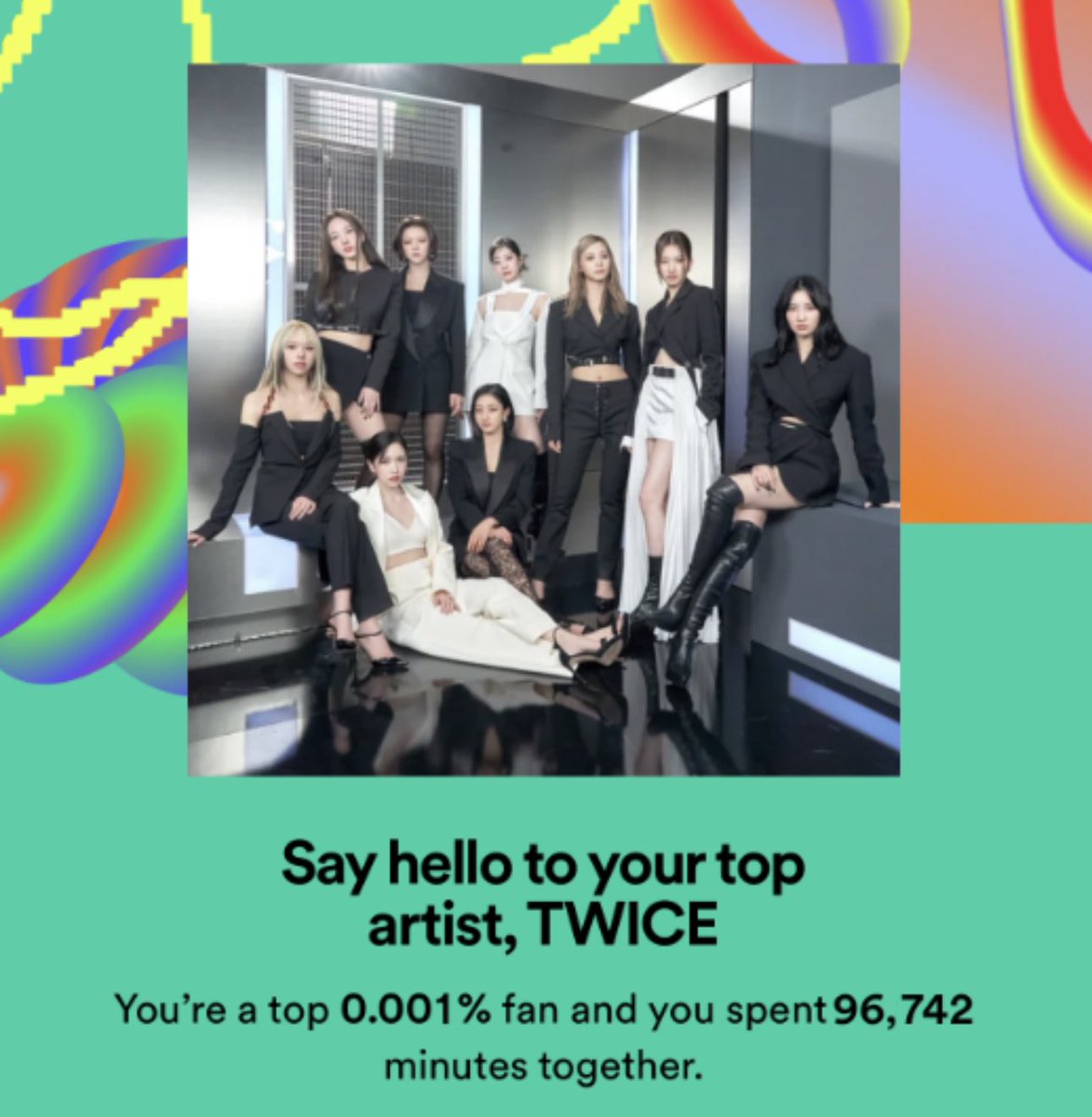 TomMozzaMorris's tweet photo. Another year spent with @JYPETWICE #TWICE #SpotifyWrapped2023 https://t.co/BVKr4FeVls