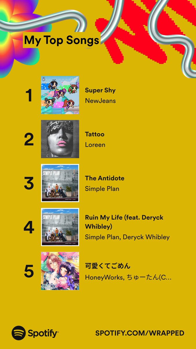 KangmasTris's tweet photo. @dudeimsad @spotistats Somehow mine's not really that accurate to https://t.co/dOHWwLHSDf, I wonder why? 🤔 https://t.co/QJttCkVlEx