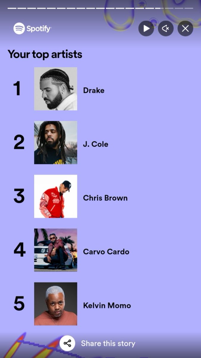 @CarvoCardo / @FansOfCardo in the table ✅ ...now you must put that reputation track in the App😁🔥🤌🏾