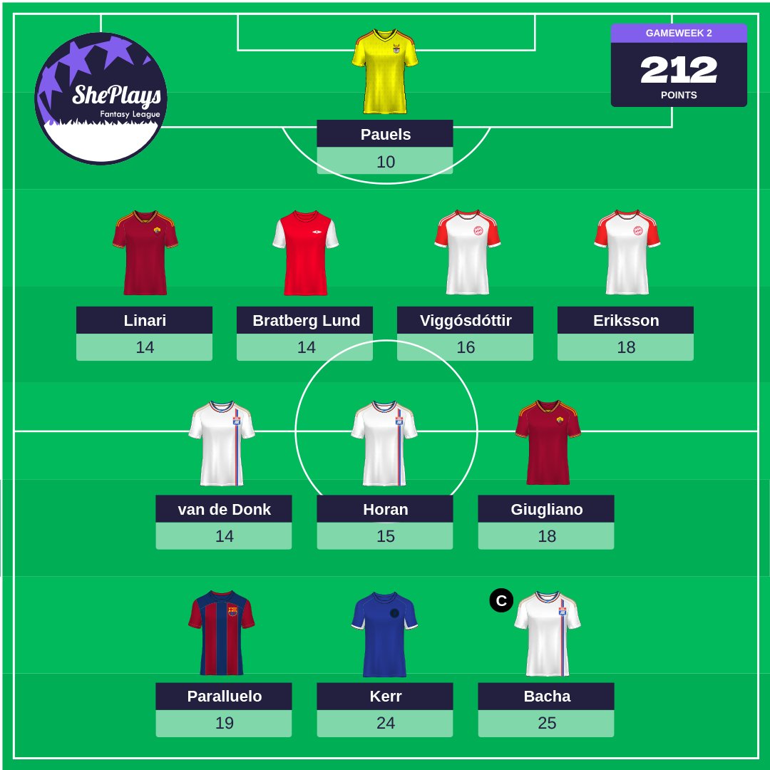 Fantasy Football Hub Reviews  Read Customer Service Reviews of  fantasyfootballhub.co.uk