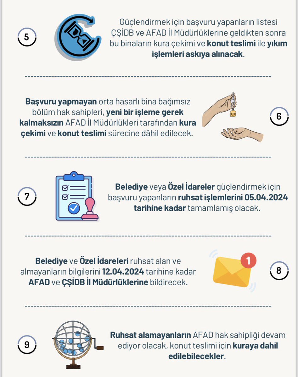 dbakirvalilik's tweet photo. ‼️ÖNEMLİ DUYURU‼️

Orta Hasarlı Binasını Güçlendirmek İsteyen Vatandaşlarımızın 29 Aralık 2023 Tarihine Kadar Belediyelere Başvuru Yapması Gerekmektedir❗️

📢 Orta Hasar Genelgesi Açıklamaları👇 https://t.co/YahK3m8FMq